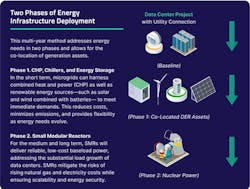 xendee_graphic xendee_graphic