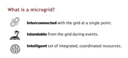 think_microgrid think_microgrid