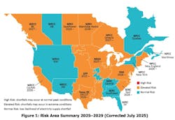 Source: 2024 Long Term Reliability Assessment, North American Electric Reliability Corporation (NERC) Source: 2024 Long Term Reliability Assessment, North American Electric Reliability Corporation (NERC)