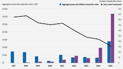 deloitte_3 deloitte_3