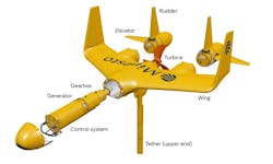 Kite energy concept image credit Minesto Kite energy concept image credit Minesto